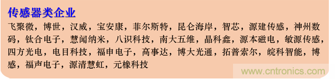IOTE 2021上海站完美收官丨前瞻布局數(shù)字經(jīng)濟時代，撬動萬億級IoT賽道