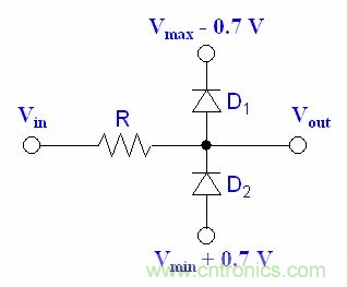 單片機(jī)中如何用二極管實(shí)現(xiàn)不同電壓的輸出？