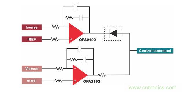 如何設(shè)計(jì)準(zhǔn)確的直流電源？