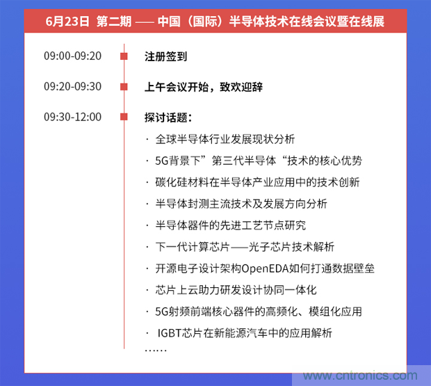 SIAC聯(lián)盟大改半導體產(chǎn)業(yè)格局？來中國（國際）半導體技術(shù)在線會議暨在線展
