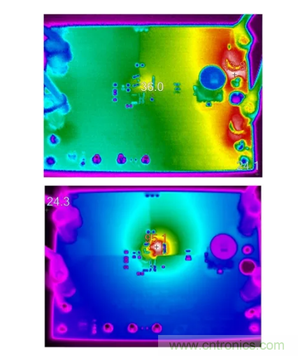 具有超快瞬態(tài)響應和低功耗的有源整流控制器，真是讓人愛不釋手呀！