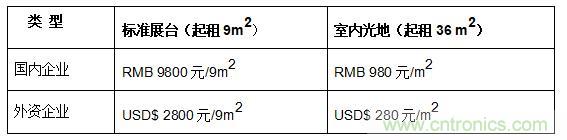 關(guān)于2021廈門八月國際照明展覽會(huì)的參展通知 關(guān)于2021廈門八月國際照明展覽會(huì)的參展通知