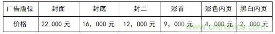 關(guān)于2021廈門八月國際照明展覽會(huì)的參展通知 關(guān)于2021廈門八月國際照明展覽會(huì)的參展通知