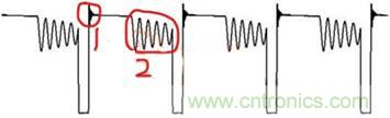 反激電源MOS管兩次振鈴現(xiàn)象 反激電源MOS管兩次振鈴現(xiàn)象