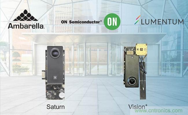 安霸、Lumentum和安森美合作開發(fā)結合3D感知技術的AI處理方案