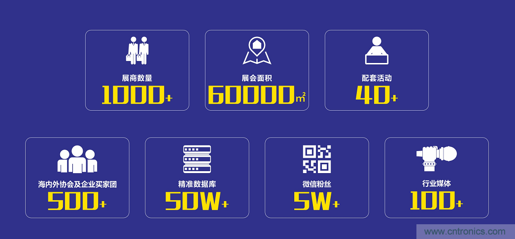 2021 EeIE智博會(huì)，全新智能制造體驗(yàn)火熱登場(chǎng)，這個(gè)7月等你來！