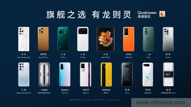 旗艦之選，有“龍”則靈：驍龍888為何能獲得超120款終端設計青睞 ？
