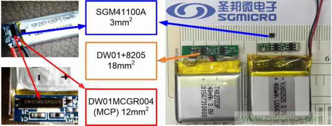 小封裝、微功耗小微電池保護(hù)器SGM41100A