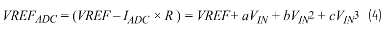 輕松驅(qū)動ADC輸入和基準(zhǔn)電壓源，簡化信號鏈設(shè)計(jì)