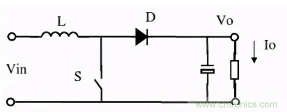 掌握這些技巧，帶你輕松玩轉(zhuǎn)DC-DC電路