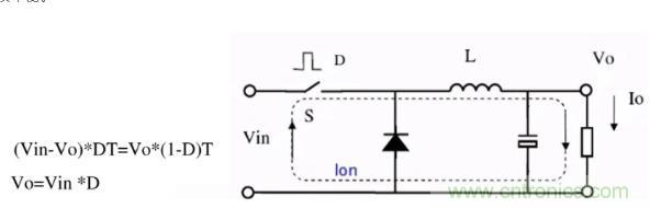 掌握這些技巧，帶你輕松玩轉(zhuǎn)DC-DC電路