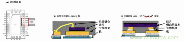 使用DC/DC電源模塊增強(qiáng)電網(wǎng)保護(hù)，控制和監(jiān)控設(shè)備的DAQ性能