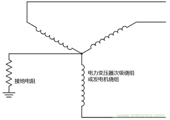 如何使用敏感繼電器找到在VFD電阻接地系統(tǒng)中的接地故障？