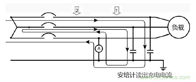 如何使用敏感繼電器找到在VFD電阻接地系統(tǒng)中的接地故障？