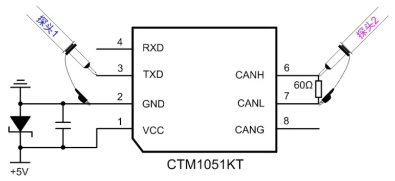 CAN接口異常如何分析？看這篇就夠了