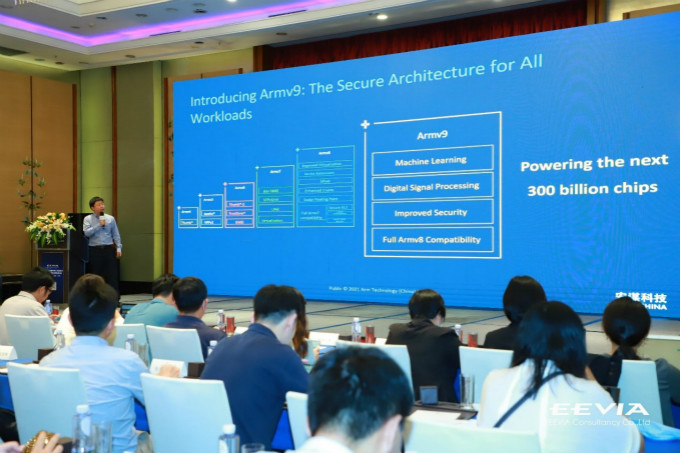 全面計(jì)算雄心！一文解構(gòu)“十年磨一劍”的Armv9新架構(gòu)