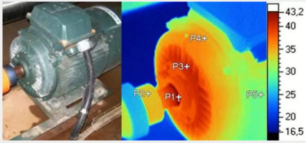 驅(qū)動未來，如何對電機運行異常做分析與定位？