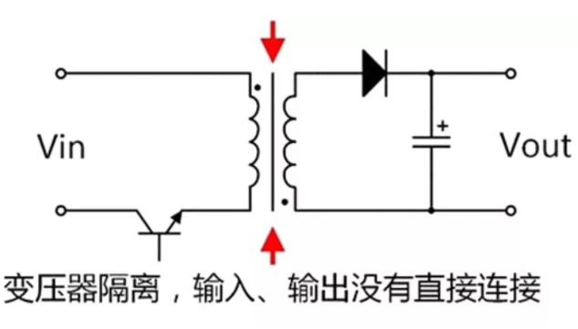 隔離電源和非隔離電源的區(qū)別，小白必讀！