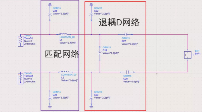 天線隔離度都有哪些問題需要我們關(guān)注？