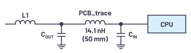 為什么使用DC-DC轉(zhuǎn)換器應盡可能靠近負載的負載點(POL)電源？