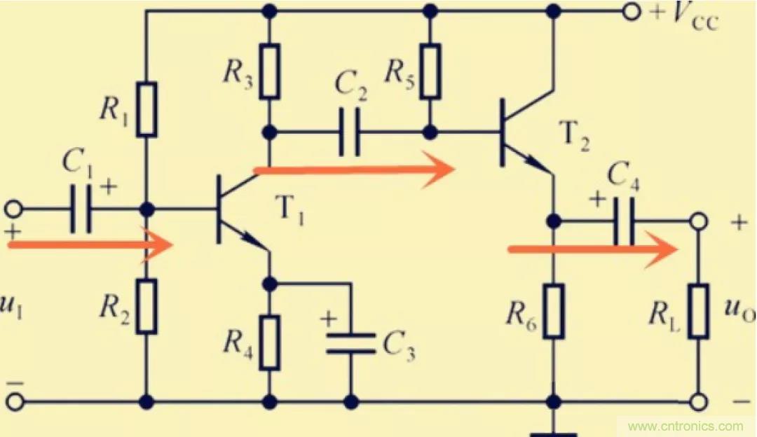 解惑：耦合在電路中的作用？為什么需要耦合？