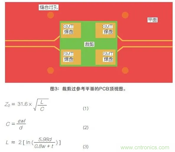 如何解決高頻信號(hào)傳輸領(lǐng)域存在的阻抗失配現(xiàn)象 如何解決高頻信號(hào)傳輸領(lǐng)域存在的阻抗失配現(xiàn)象