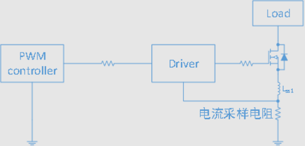 負壓脈沖高？教你3招制伏