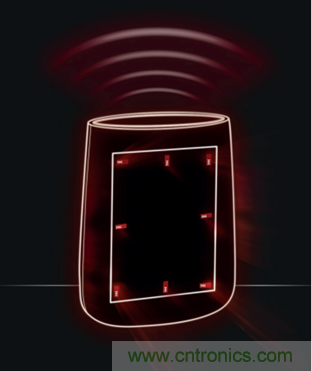 如何借助Virtual Antenna技術(shù)克服Wi-Fi產(chǎn)品天線與射頻設(shè)計挑戰(zhàn) 如何借助Virtual Antenna技術(shù)克服Wi-Fi產(chǎn)品天線與射頻設(shè)計挑戰(zhàn)