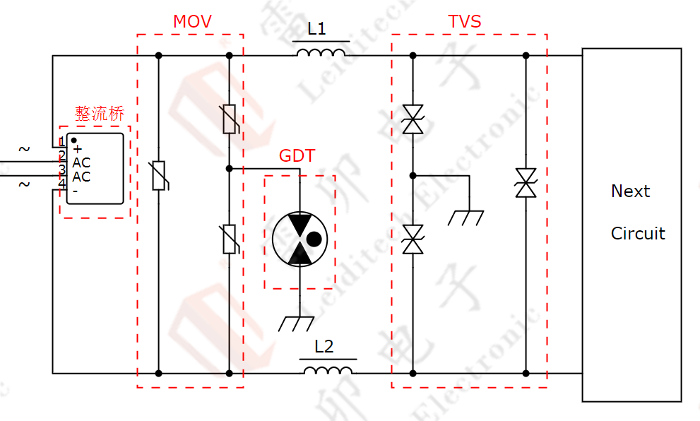 伺服電機(jī)驅(qū)動(dòng)接口、電源保護(hù)方案