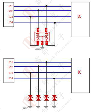伺服電機(jī)驅(qū)動(dòng)接口、電源保護(hù)方案