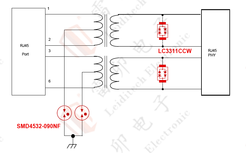 伺服電機(jī)驅(qū)動(dòng)接口、電源保護(hù)方案