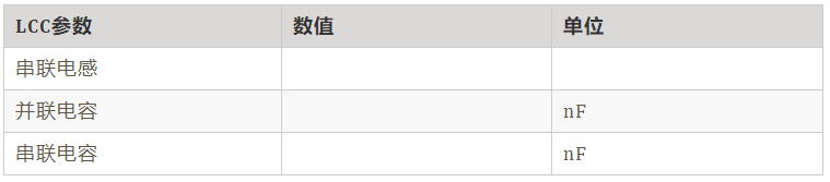 如何繞制2.2uH高頻線圈？