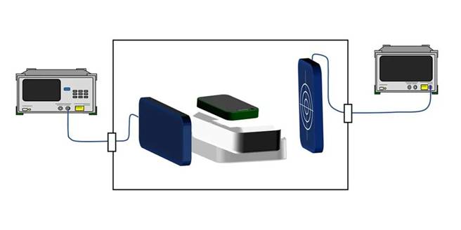 5G通信環(huán)境中，解決Wi－Fi電波干擾，做到“對癥下藥”是關(guān)鍵！