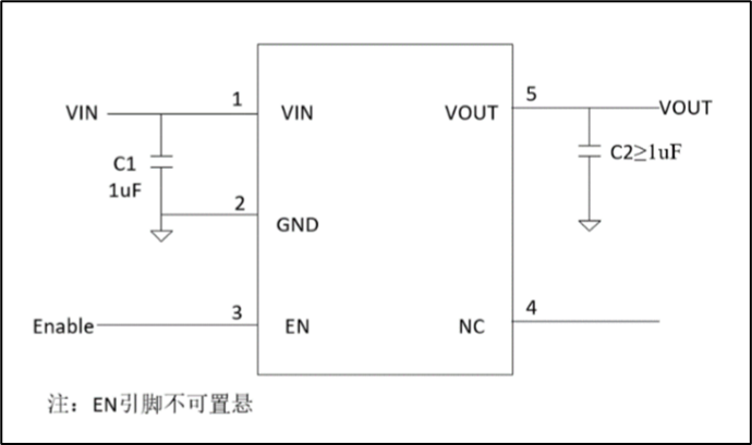 高效穩(wěn)定管理電源的正確“姿勢”！