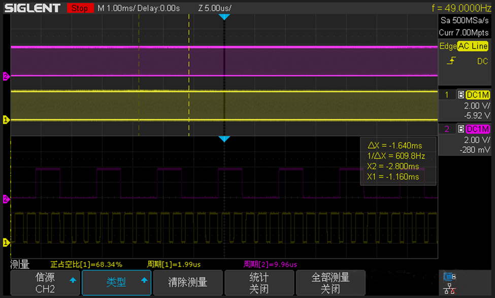 電源應用中，不同PWM頻率之間的同步設置