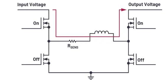 輸入電壓過高/低，無法為負載供電？特殊轉(zhuǎn)換器可以發(fā)揮作用！