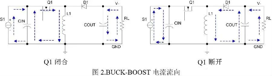 BUCK-BOOST 拓?fù)潆娫丛砑肮ぷ鬟^程解析 BUCK-BOOST 拓?fù)潆娫丛砑肮ぷ鬟^程解析