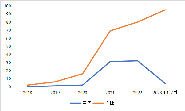 CITE2024開展倒計(jì)時(shí)  等你來看大模型、芯片、機(jī)器人、智能駕駛……