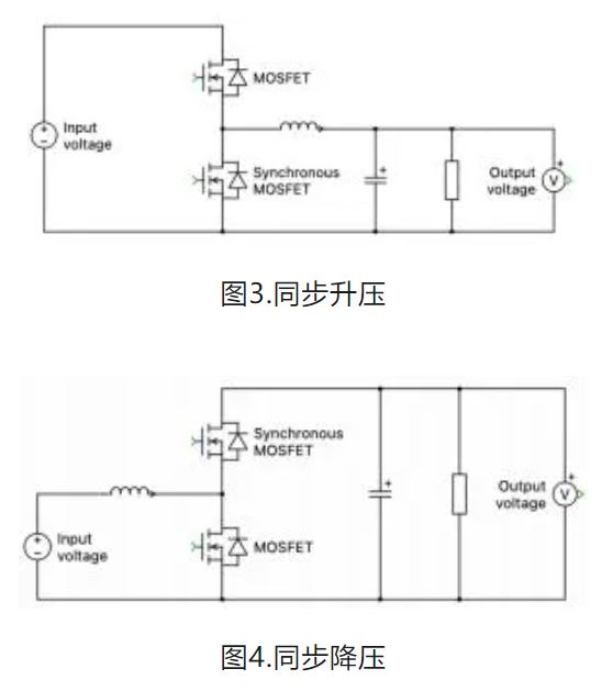 6個技術(shù)點，帶您理解用于電池儲能系統(tǒng)的 DC-DC 功率轉(zhuǎn)換拓撲結(jié)構(gòu)