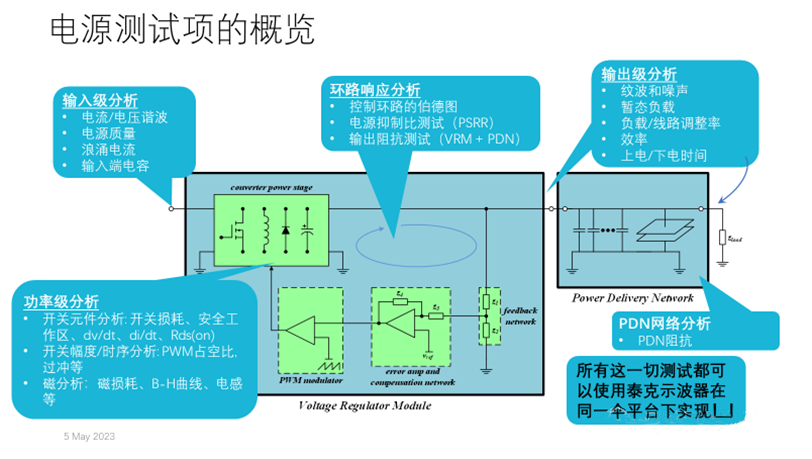 【泰享實(shí)測(cè)之水哥秘笈】：干貨分享，深度講解電源完整性設(shè)計(jì)和測(cè)試