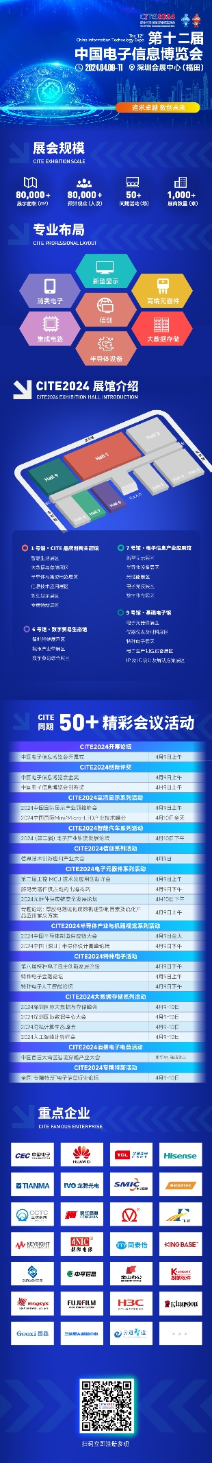 信息技術(shù)應(yīng)用創(chuàng)新產(chǎn)業(yè)（即“信創(chuàng)產(chǎn)業(yè)”）旨在針對(duì)硬件及云等基礎(chǔ)設(shè)施、基礎(chǔ)軟件、應(yīng)用軟件、網(wǎng)絡(luò)安全等IT產(chǎn)業(yè)鏈核心技術(shù)產(chǎn)品進(jìn)行自主研發(fā)，為我國(guó)經(jīng)濟(jì)發(fā)展、社會(huì)運(yùn)轉(zhuǎn)構(gòu)建安全可控的信息技術(shù)支撐，避免核心技術(shù)受制于人。大力發(fā)展信創(chuàng)產(chǎn)業(yè)，是國(guó)家重大戰(zhàn)略和構(gòu)筑數(shù)字經(jīng)濟(jì)的重要基石，是提升信息化建設(shè)水平和安全防護(hù)能力的有力保障。  圖1信創(chuàng)產(chǎn)業(yè)鏈環(huán)節(jié)示意圖 一、信創(chuàng)市場(chǎng)規(guī)模有望保持高增長(zhǎng)趨勢(shì) 信創(chuàng)建設(shè)從黨政領(lǐng)域的應(yīng)用起步，逐步擴(kuò)展至金融、電信、電力等對(duì)國(guó)計(jì)民生有重要影響的領(lǐng)域，由局部領(lǐng)域向多細(xì)分領(lǐng)域拓展?；谛袠I(yè)信創(chuàng)用戶的應(yīng)用場(chǎng)景需求，隨著國(guó)內(nèi)國(guó)產(chǎn)化路徑開(kāi)始從基礎(chǔ)辦公、到一般業(yè)務(wù)系統(tǒng)、再到核心業(yè)務(wù)系統(tǒng)的演進(jìn)，涉及行業(yè)相關(guān)的生產(chǎn)、經(jīng)營(yíng)、管理等環(huán)節(jié)，重點(diǎn)關(guān)注業(yè)務(wù)系統(tǒng)集成以及整體解決方案能力。如飛騰信息、麒麟軟件、金山辦公、人大金倉(cāng)、寶德、申威、同泰怡、可信華泰等企業(yè)分別在細(xì)分領(lǐng)域提供了具有競(jìng)爭(zhēng)力的解決方案。根據(jù)艾瑞咨詢預(yù)測(cè)，未來(lái)信創(chuàng)市場(chǎng)規(guī)模仍將保持增長(zhǎng)趨勢(shì)，隨著數(shù)字中國(guó)強(qiáng)化關(guān)鍵能力、各領(lǐng)域構(gòu)筑自立自強(qiáng)的數(shù)字技術(shù)創(chuàng)新體系的建設(shè)不斷推進(jìn)，預(yù)期中國(guó)信創(chuàng)市場(chǎng)整體規(guī)模仍將保持30%以上的年增長(zhǎng)。隨著行業(yè)信創(chuàng)的深入、應(yīng)用軟件的成熟，信創(chuàng)產(chǎn)品將滲透至更多核心業(yè)務(wù)場(chǎng)景，預(yù)期2025年恢復(fù)高增速，于2026年突破2000億。  圖2 2021-2027年中國(guó)信創(chuàng)市場(chǎng)規(guī)模及預(yù)測(cè)（億元） 二、AI助推信創(chuàng)產(chǎn)品在垂直行業(yè)的深入應(yīng)用 云計(jì)算、人工智能等新技術(shù)的發(fā)展帶來(lái)了底層IT基礎(chǔ)設(shè)施構(gòu)建及上層應(yīng)用軟件開(kāi)發(fā)的模式轉(zhuǎn)變，創(chuàng)造了新的IT建設(shè)發(fā)展路徑，也為我國(guó)信息技術(shù)產(chǎn)品帶來(lái)新的發(fā)展機(jī)遇。以大模型為代表的生成式AI重塑生產(chǎn)力，為信創(chuàng)產(chǎn)業(yè)發(fā)展打開(kāi)全新的空間，AIGC將進(jìn)一步助推信創(chuàng)產(chǎn)品在各垂直行業(yè)的深入應(yīng)用。2023年國(guó)內(nèi)科技龍頭企業(yè)密集推出人工智能大模型，呈爆發(fā)式增長(zhǎng)態(tài)勢(shì)，頭部大廠及垂類解決方案服務(wù)商相繼推出適用于各垂直行業(yè)的解決方案，截至2023年7月，我國(guó)累計(jì)已經(jīng)發(fā)布130個(gè)大模型，助力行業(yè)變革。我國(guó)國(guó)產(chǎn)大模型已經(jīng)開(kāi)始在教育、醫(yī)療、汽車、辦公、工業(yè)、智能硬件等B端和C端應(yīng)用場(chǎng)景持續(xù)落地。 三、信創(chuàng)產(chǎn)業(yè)迎來(lái)新一輪政策機(jī)遇 全球數(shù)字化時(shí)代到來(lái)，數(shù)字經(jīng)濟(jì)是重組全球要素資源、重塑全球經(jīng)濟(jì)結(jié)構(gòu)、改變?nèi)蚋?jìng)爭(zhēng)格局的關(guān)鍵力量，是新一輪國(guó)際競(jìng)爭(zhēng)重點(diǎn)領(lǐng)域。發(fā)展數(shù)字經(jīng)濟(jì)已成為不可阻擋的時(shí)代趨勢(shì)，黨的二十大報(bào)告多次提到國(guó)家安全的主基調(diào)，重申發(fā)展信創(chuàng)產(chǎn)業(yè)，實(shí)現(xiàn)關(guān)鍵領(lǐng)域信息技術(shù)自主可控的重要性。部分地區(qū)已開(kāi)始制定信創(chuàng)設(shè)備的采購(gòu)比例，2022年5月，深圳市發(fā)布《深圳市關(guān)于促進(jìn)消費(fèi)持續(xù)恢復(fù)的若干措施》，指出提升信創(chuàng)產(chǎn)品應(yīng)用比例，原則上新增辦公系統(tǒng)、業(yè)務(wù)系統(tǒng)中信創(chuàng)產(chǎn)品的采購(gòu)比例，金融、能源、教育、醫(yī)療、電信、交通等重點(diǎn)領(lǐng)域不低于20%；新增關(guān)鍵信息基礎(chǔ)設(shè)施中信創(chuàng)產(chǎn)品的采購(gòu)比例，黨政機(jī)關(guān)、國(guó)資國(guó)企不低于40%。作為科技創(chuàng)新的重要領(lǐng)域，信創(chuàng)產(chǎn)業(yè)正迎來(lái)新一輪發(fā)展機(jī)遇，相關(guān)部門、地方政府與頭部企業(yè)正積極布局，構(gòu)建國(guó)產(chǎn)化信息技術(shù)全周期生態(tài)體系，打造信創(chuàng)產(chǎn)業(yè)發(fā)展集聚區(qū)。在多方利好政策的支持下，中國(guó)信創(chuàng)產(chǎn)業(yè)的創(chuàng)新能力將進(jìn)一步提升。  為打造安全可控的信息技術(shù)體系，建設(shè)開(kāi)放共贏的信息產(chǎn)業(yè)生態(tài)，信創(chuàng)產(chǎn)業(yè)成為我國(guó)全面推動(dòng)科技自立自強(qiáng)的重要抓手。為推動(dòng)行業(yè)內(nèi)資源交流互通，打造安全穩(wěn)定的產(chǎn)業(yè)鏈供應(yīng)鏈，進(jìn)一步助推信創(chuàng)產(chǎn)品在各垂直行業(yè)的深入應(yīng)用，第十二屆中國(guó)電子信息博覽會(huì)（CITE 2024）將于2024年4月9-11日在深圳會(huì)展中心（福田）盛裝亮相，將展示從芯片、硬件設(shè)備到軟件服務(wù)，從電子制造到人工智能、云計(jì)算、大數(shù)據(jù)等新興領(lǐng)域的數(shù)字經(jīng)濟(jì)全產(chǎn)業(yè)鏈。 同期，本屆博覽會(huì)隆重推出了備受矚目的“信創(chuàng)生態(tài)聯(lián)合展區(qū)”。截至目前，該展區(qū)已成功匯聚了麒麟、飛騰、金山、人大金倉(cāng)、申威、寶德、同泰怡、可信華泰等國(guó)內(nèi)信創(chuàng)行業(yè)的領(lǐng)軍企業(yè)，共同展示最新的技術(shù)成果和創(chuàng)新實(shí)踐。 尤為值得一提的是，同期舉辦的第四屆信息技術(shù)應(yīng)用創(chuàng)新產(chǎn)業(yè)論壇堪稱一場(chǎng)業(yè)界盛事。論壇匯聚了信創(chuàng)領(lǐng)域內(nèi)的資深從業(yè)者和產(chǎn)業(yè)專家，特別邀請(qǐng)了眾多行業(yè)翹楚與知名學(xué)者共襄盛舉。屆時(shí)，他們將齊聚一堂，圍繞信創(chuàng)產(chǎn)業(yè)的多個(gè)維度展開(kāi)深入而富有洞察力的探討與分享。他們的智慧碰撞與經(jīng)驗(yàn)交流，將為信創(chuàng)產(chǎn)業(yè)的深入發(fā)展貢獻(xiàn)寶貴智慧，共同推動(dòng)其邁向更加廣闊和嶄新的高度。