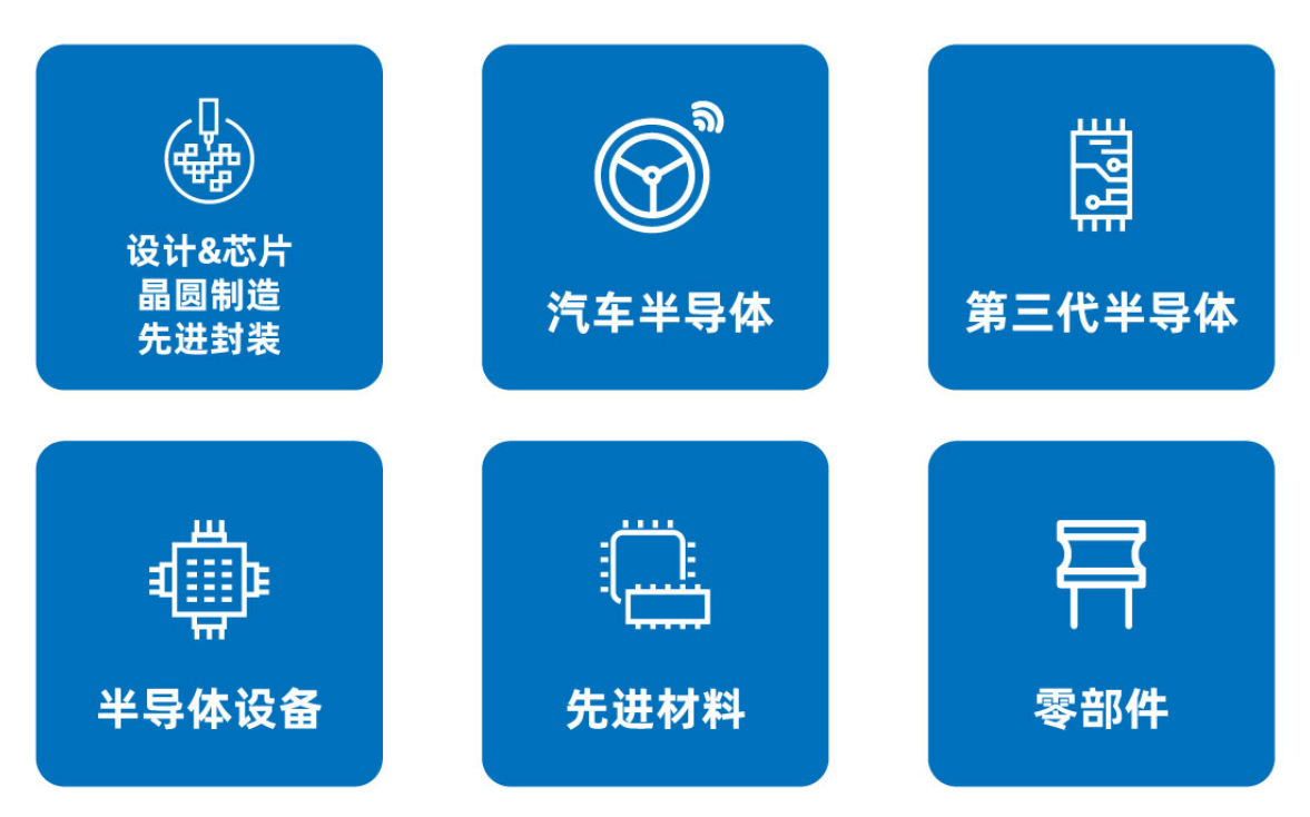 SEMI-e 第六屆深圳國際半導體展，華為 華天 長電 上海華力等頭部企業(yè)6月齊聚