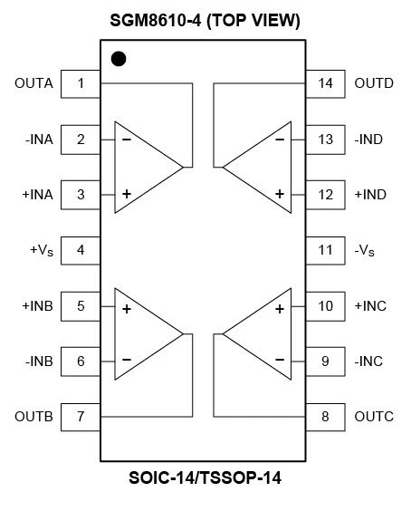 8.5MHz對決1MHz！國產運放挑戰(zhàn)ADI老將，醫(yī)療電子誰主沉浮？