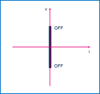 集中供電，分布智能：面向區(qū)控架構(gòu)的汽車配電解決方案全景掃描