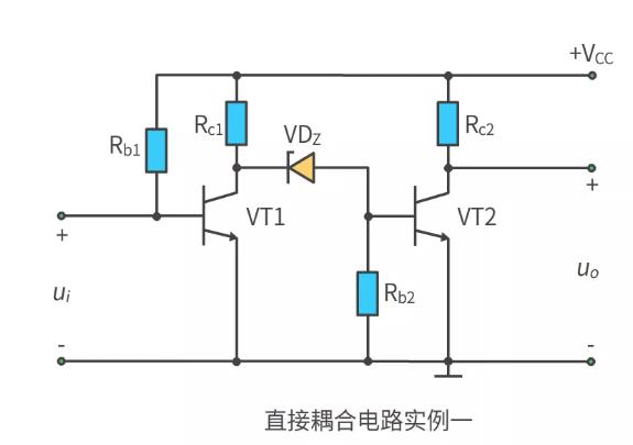 什么是多級(jí)放大電路？