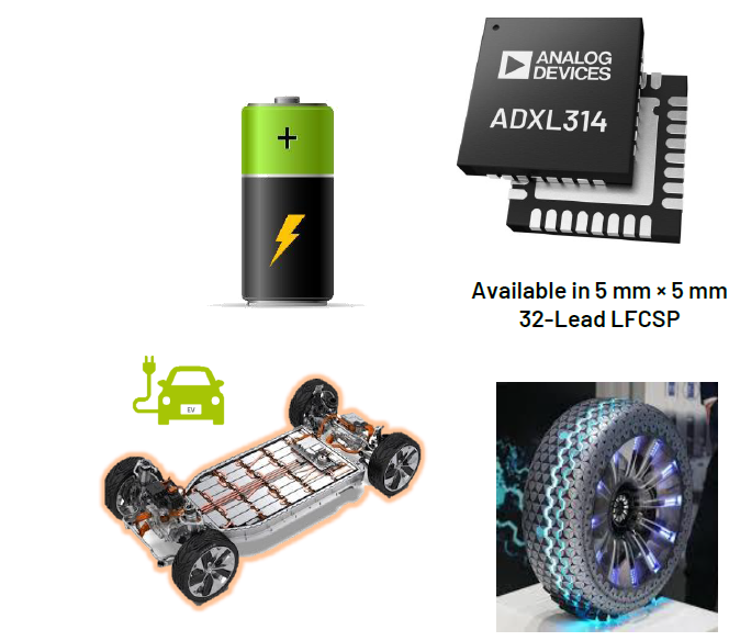 內(nèi)行看門道，你知道這些酷酷的應(yīng)用是怎么實(shí)現(xiàn)的嗎？