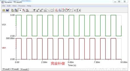 運算放大電路是如何進行補償?shù)? width=
