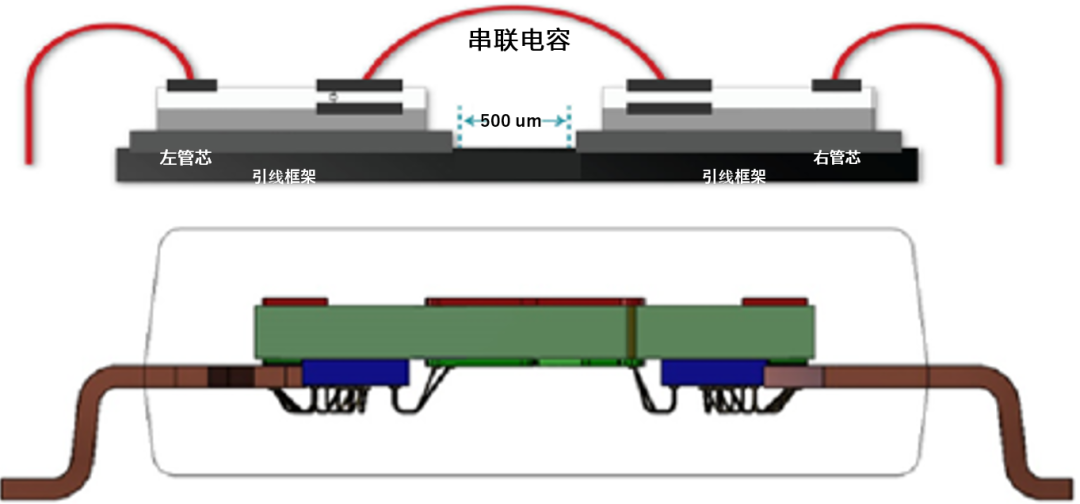 工程設(shè)計(jì)中的隔離技術(shù)怎么選才安全？