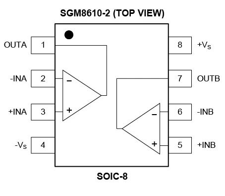 8.5MHz對決1MHz！國產運放挑戰(zhàn)ADI老將，醫(yī)療電子誰主沉?。? width=