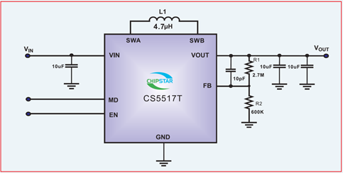 如何運(yùn)用升降壓芯片CS5517實(shí)現(xiàn)鋰電池穩(wěn)定輸出3.3V/3.6V（1.2-5V）的電壓？
